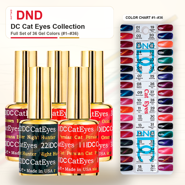 DC Gel Cateye